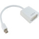 Адаптер Extradigital Apple Mini DisplayPort to DVI, 0.15m, 30 AWG, Gold, PVC